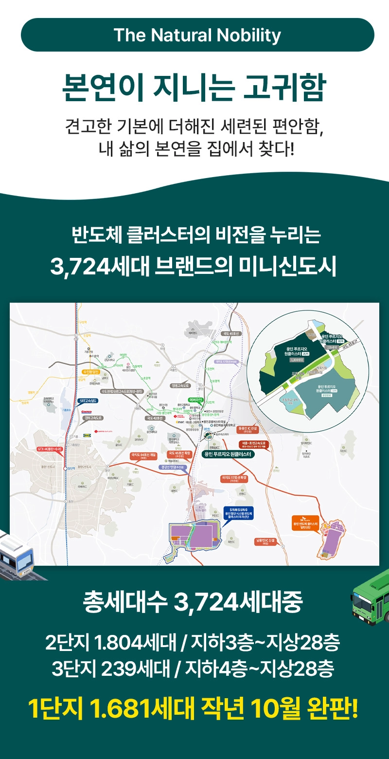 입지환경